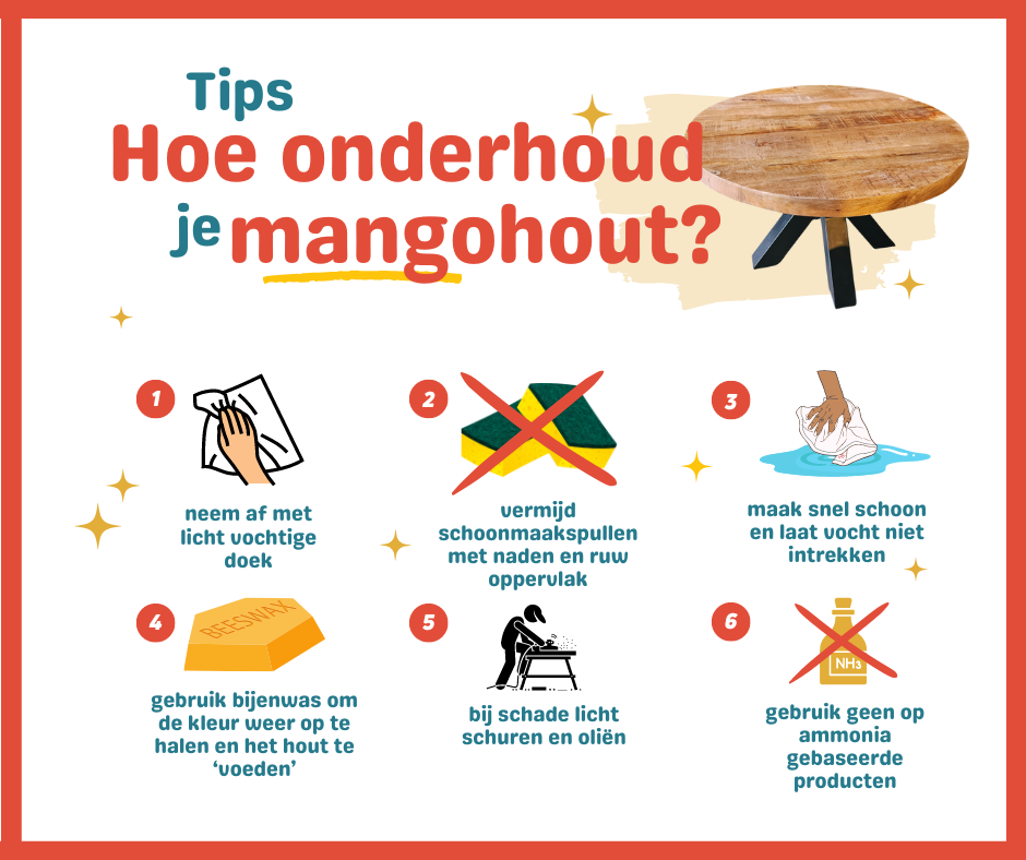 Hoe onderhoud je mangohout?